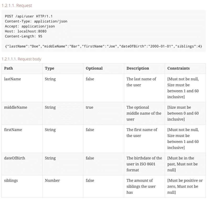 Screenshot of the constraints visualized with Spring REST Docs